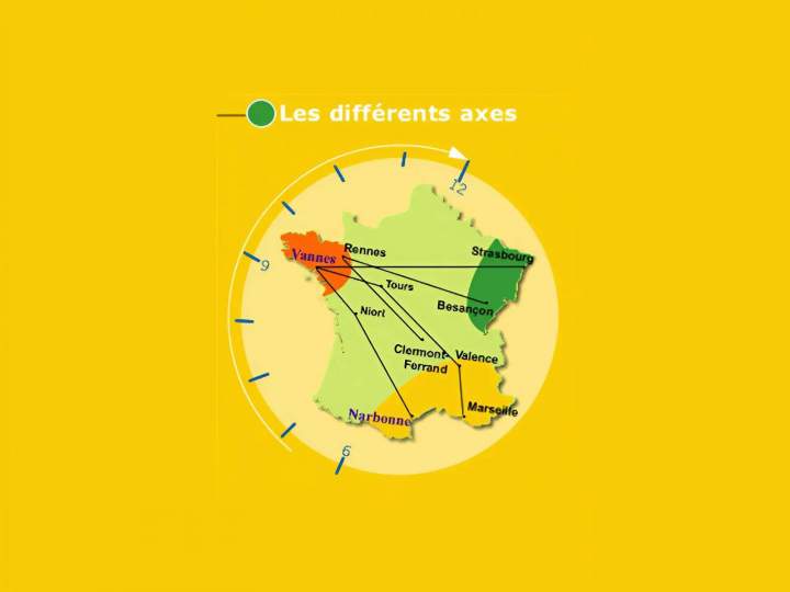 Axes routiers Vannes